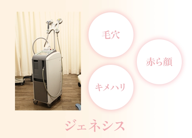 ジェネシス