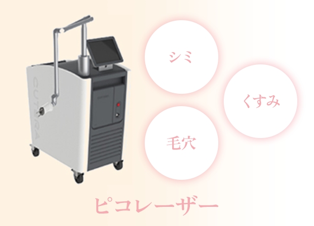 ピコレーザー